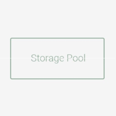 External storage pool for QNAP TL-D800C